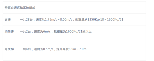 3_副本1.png 3_副本1.png